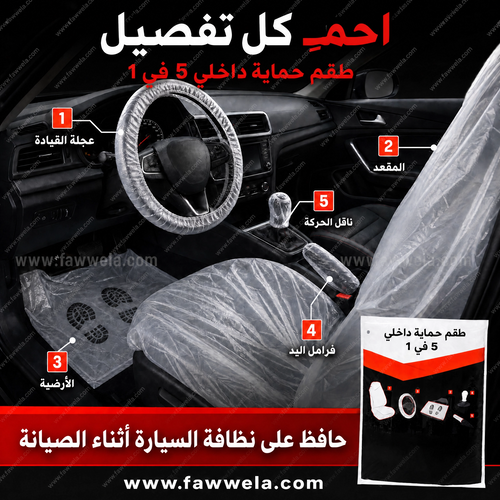 Clean Set 5-in-1 Disposable Car Interior Protection Kit